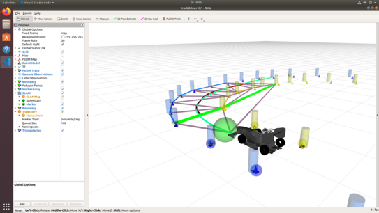 Simulation of an autonomous race car using the FSSim simulator